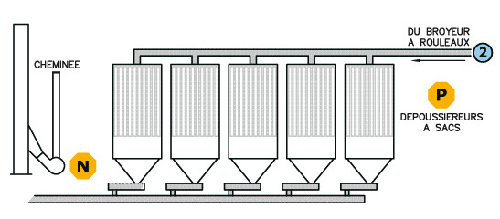 cimenterie de la tour catalogue